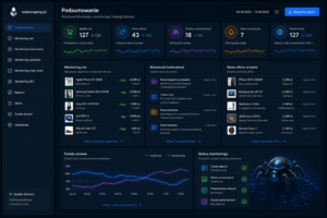 Dashboard webscraping